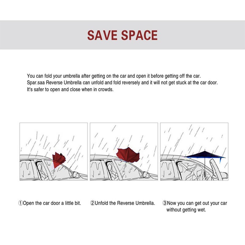 SIEPASA Spar. Saa Double Layer Inverted Umbrella with C-Shaped Handle, Anti-UV Waterproof Windproof Straight Umbrella for Car Rain Outdoor Use - Image 3